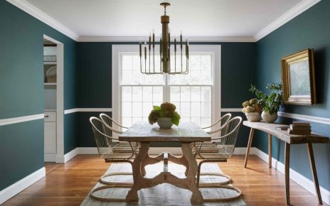 Hottest Paint Color Trends for 2019