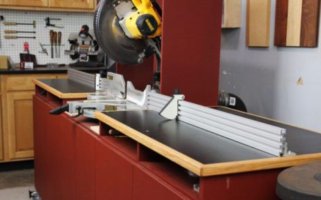 What do miter saw reviews foretell people about these tools?